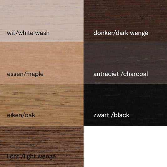 Eigen keuze panorama